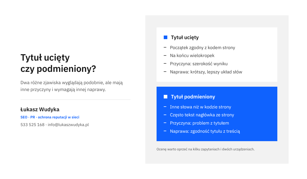 Infografika zestawiająca cechy tytułu uciętego z powodu szerokości wyniku z cechami tytułu zastąpionego przez Google innym tekstem