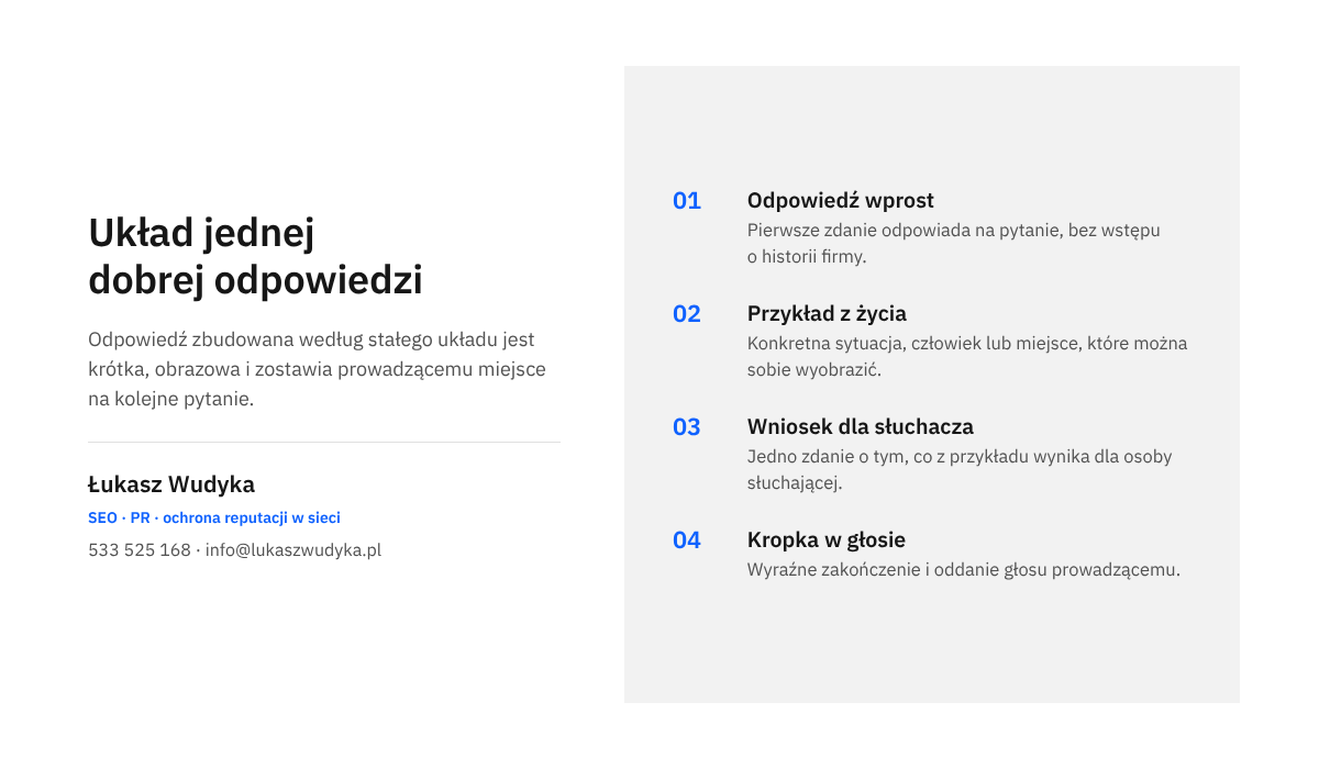 Schemat czterech kolejnych części odpowiedzi w wywiadzie: odpowiedź wprost, przykład z życia, wniosek dla słuchacza i wyraźne zakończenie
