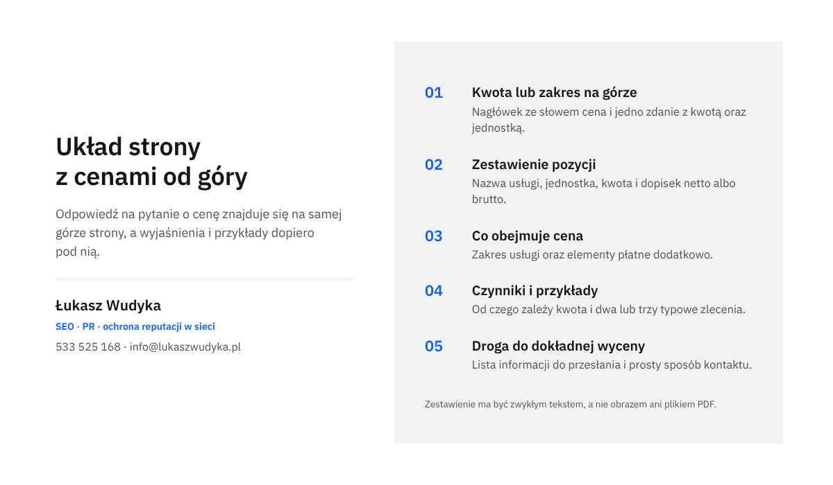 Infografika z pięcioma kolejnymi częściami strony z cenami: kwota na górze, zestawienie pozycji, zakres ceny, czynniki i przykłady oraz droga do wyceny.