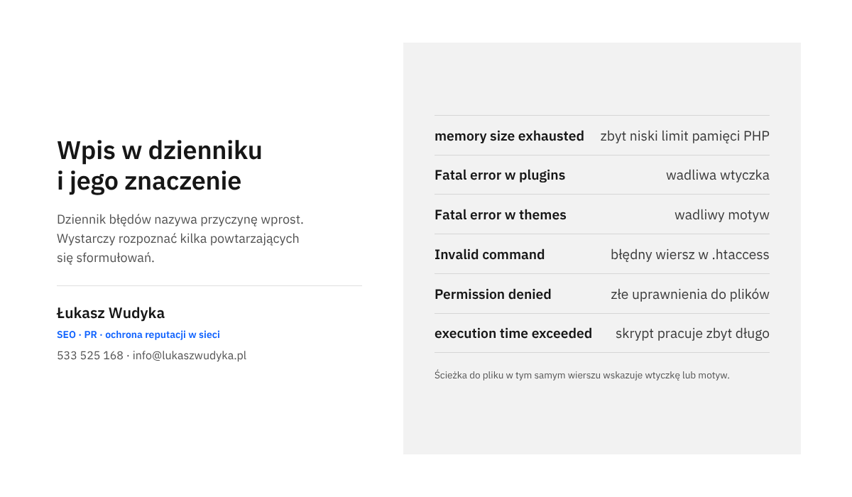 Zestawienie typowych wpisów z dziennika błędów serwera przy błędzie 500 w WordPressie oraz przyczyn, na które wskazują