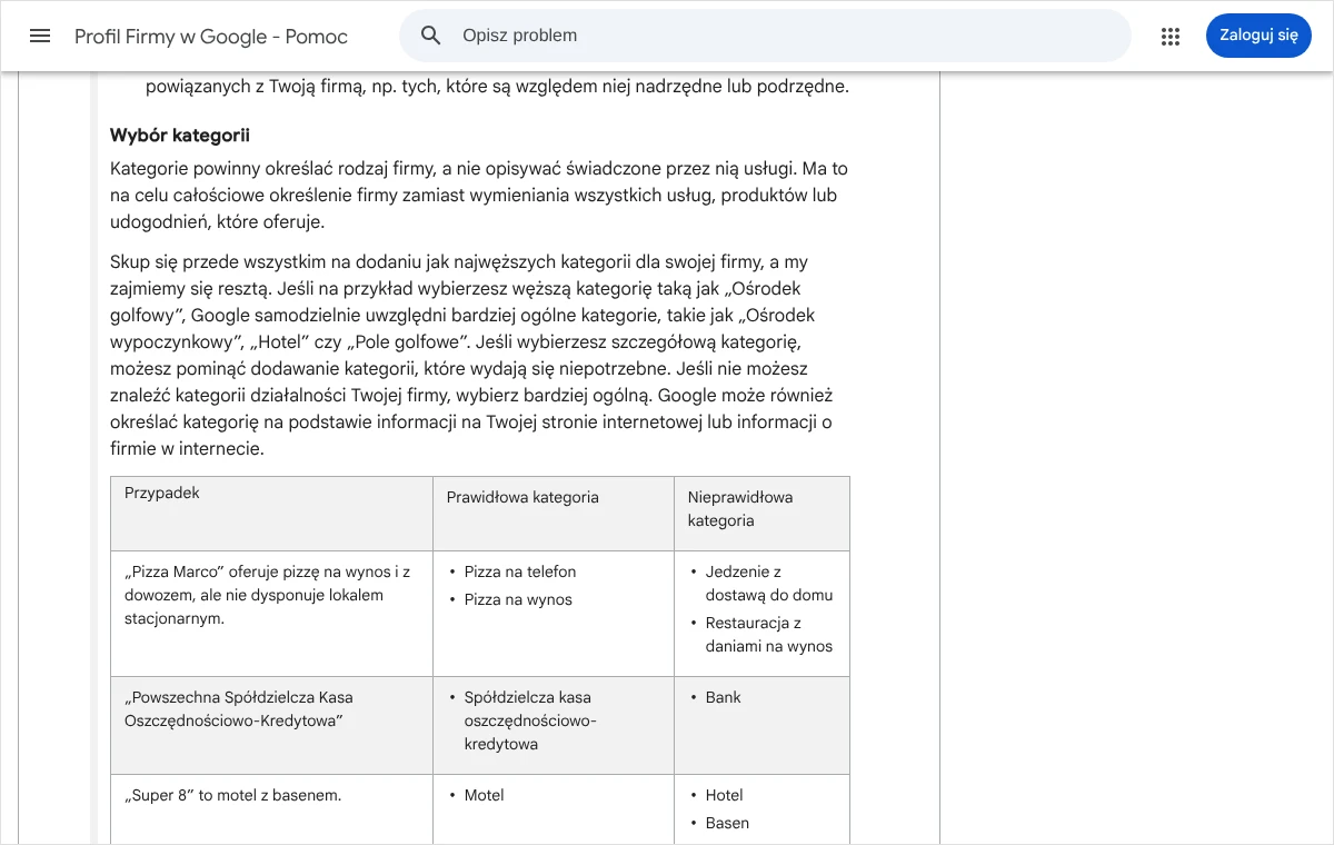 Fragment wskazówek Google o wyborze kategorii z tabelą przykładów: przypadek, prawidłowa kategoria i nieprawidłowa kategoria dla kilku rodzajów firm
