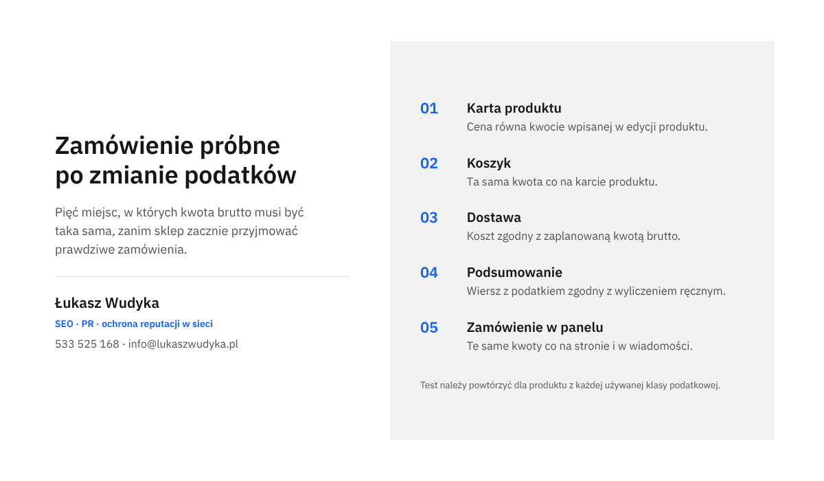 Infografika z pięcioma krokami sprawdzenia podatku w sklepie: karta produktu, koszyk, dostawa, podsumowanie zamówienia i zamówienie w panelu