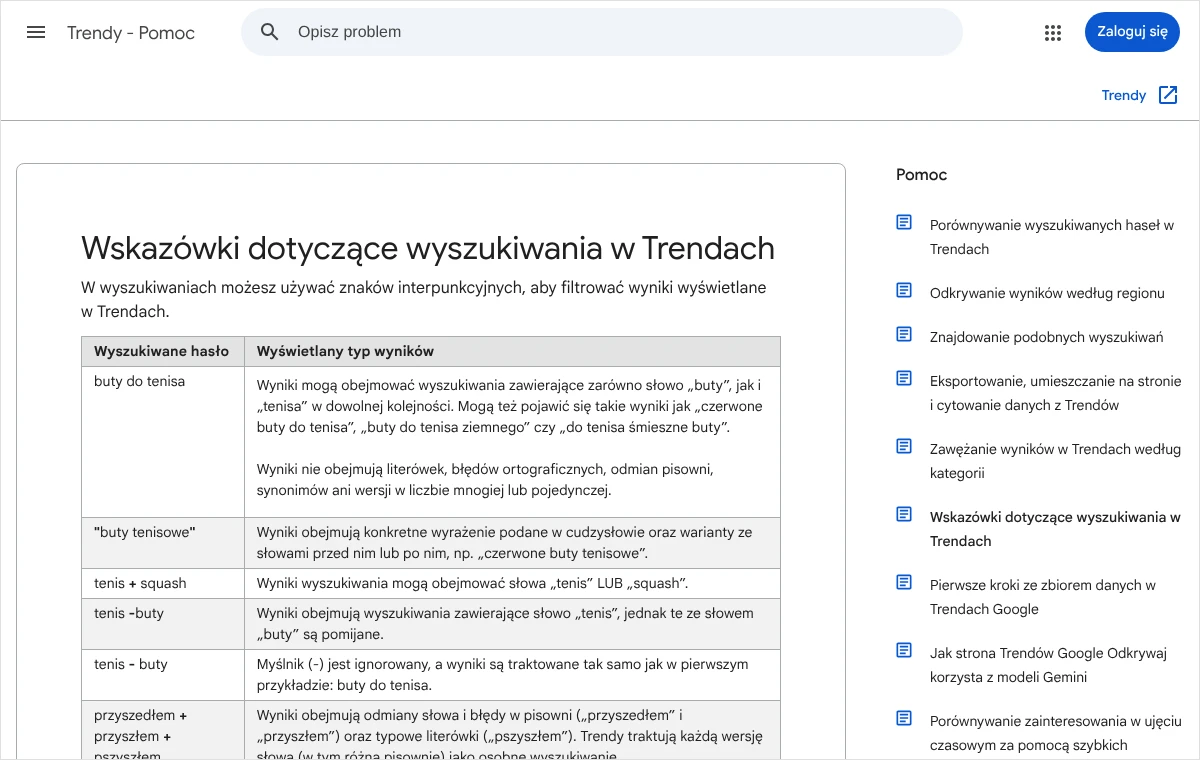 Tabela z pomocy Trendów Google pokazująca, jak cudzysłów, znak plus i znak minus zmieniają zakres wyników dla wpisanego hasła