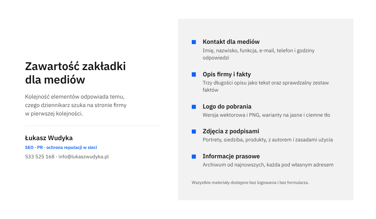 Infografika z pięcioma elementami biura prasowego na stronie firmy: kontakt dla mediów, opis firmy, logo, zdjęcia oraz informacje prasowe.