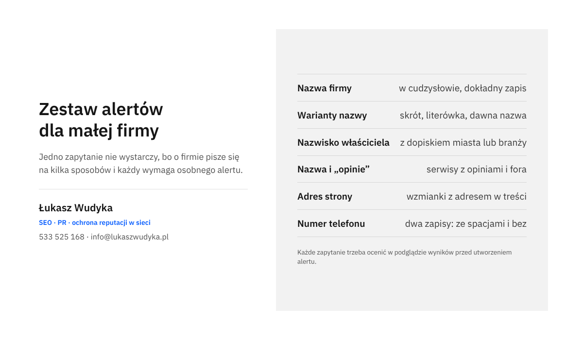 Infografika z zestawem zapytań do Alertów Google: nazwa firmy, warianty, nazwisko właściciela, dopisek opinie, adres strony i telefon